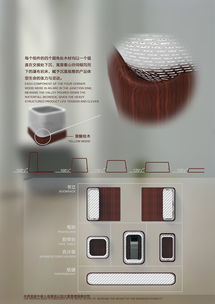 山勢靈感 辦公用品套件的創新設計與和諧應用